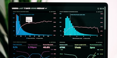 Power BI